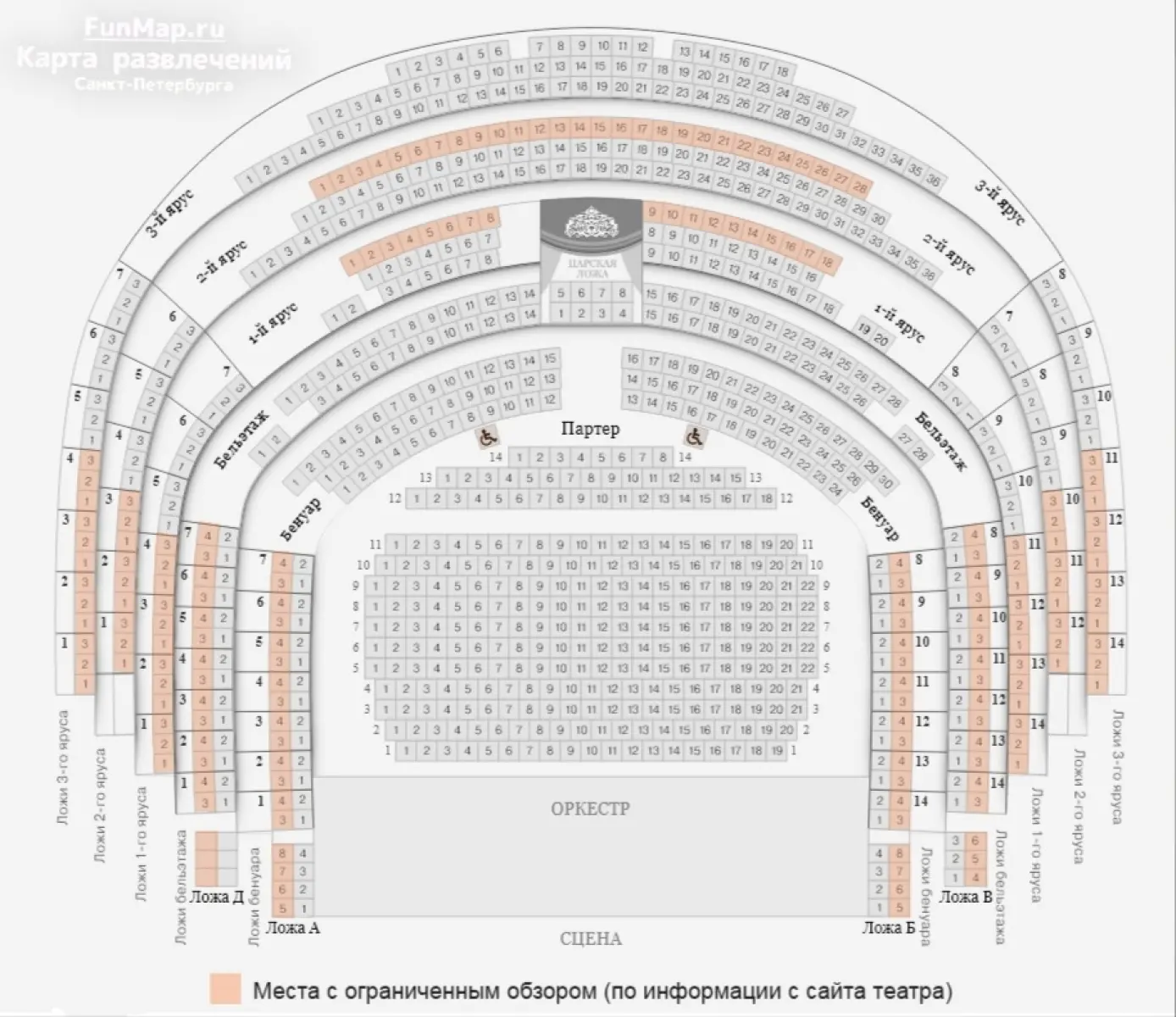 Описание и фотографии зала Михайловского театра, как видно сцену с разных  мест - партер, бенуар, бельэтаж, балкон, ложи, ярусы